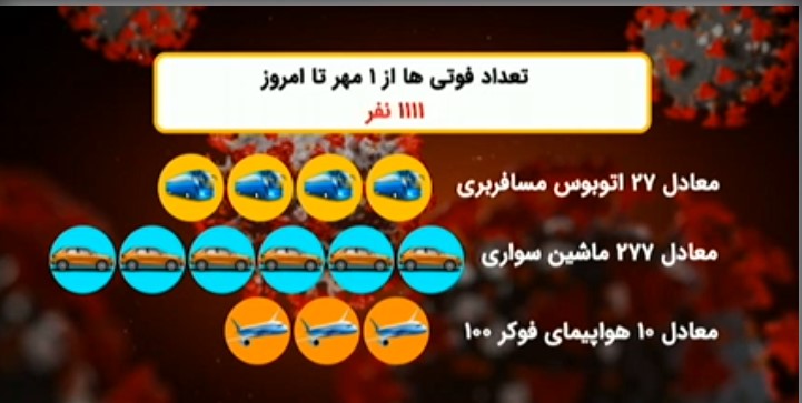 آژیرقرمز در۳۰استان کشور