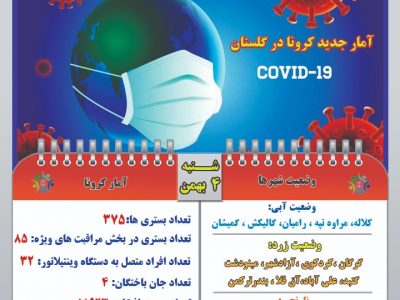 تنهایک شهرگلستان نارنجی است