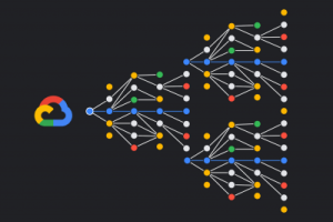 گوگل از اطلاعات عمومی کاربران برای آموزش هوش مصنوعی استفاده می کند.