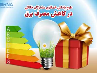 «خودرو»، جایزه‌کاهش۱۰درصدی در مصرف‌برق