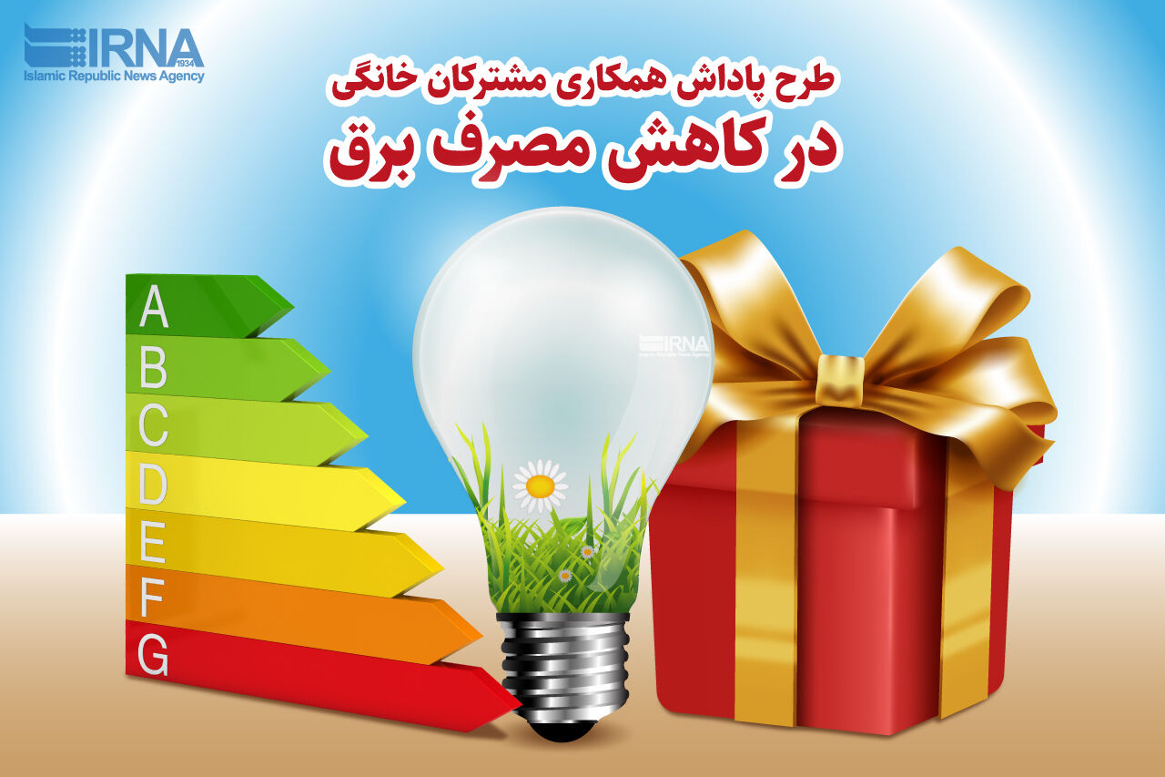«خودرو»، جایزه‌کاهش۱۰درصدی در مصرف‌برق