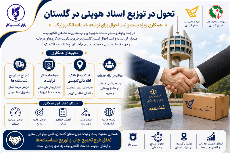 تحول در توزیع اسناد هویتی در گلستان؛ همکاری پست و ثبت احوال برای توسعه خدمات الکترونیک