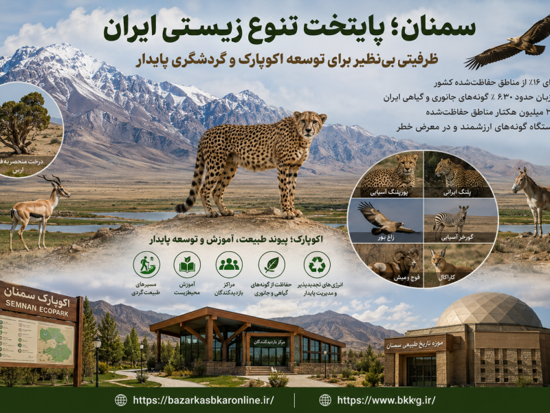 سمنان؛ از پایتخت تنوع زیستی ایران تا نامزد جدی توسعه اکوپارک و گردشگری پایدار