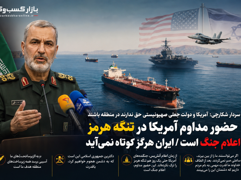 ایران هرگز از حاکمیت خود بر هرمز کوتاه نمی‌آید