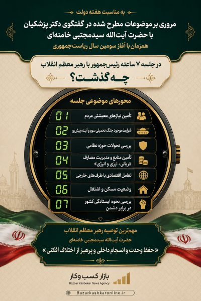 در دیدار ۷ ساعته پزشکیان با رهبر انقلاب چه گذشت؟